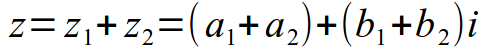 Сложение комплексных чисел