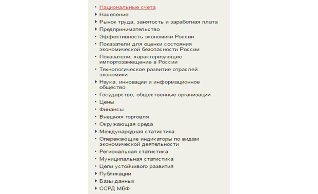 структура официальной статистики в России